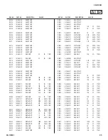 Preview for 95 page of Sony BRAVIA KDL-70XBR3 Service Manual