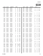 Preview for 96 page of Sony BRAVIA KDL-70XBR3 Service Manual