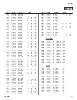 Preview for 97 page of Sony BRAVIA KDL-70XBR3 Service Manual