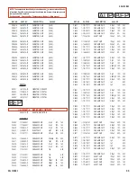 Preview for 98 page of Sony BRAVIA KDL-70XBR3 Service Manual