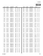 Preview for 100 page of Sony BRAVIA KDL-70XBR3 Service Manual