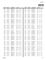 Preview for 101 page of Sony BRAVIA KDL-70XBR3 Service Manual