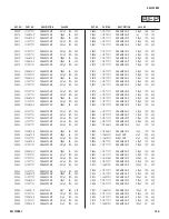 Preview for 102 page of Sony BRAVIA KDL-70XBR3 Service Manual