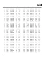 Preview for 103 page of Sony BRAVIA KDL-70XBR3 Service Manual