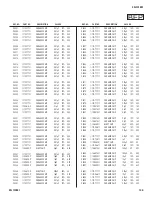 Preview for 104 page of Sony BRAVIA KDL-70XBR3 Service Manual