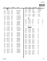 Preview for 106 page of Sony BRAVIA KDL-70XBR3 Service Manual