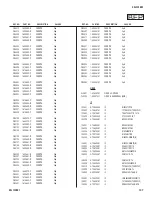 Preview for 107 page of Sony BRAVIA KDL-70XBR3 Service Manual