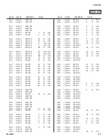 Preview for 112 page of Sony BRAVIA KDL-70XBR3 Service Manual