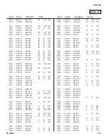 Preview for 114 page of Sony BRAVIA KDL-70XBR3 Service Manual