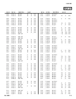 Preview for 115 page of Sony BRAVIA KDL-70XBR3 Service Manual