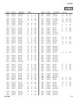 Preview for 118 page of Sony BRAVIA KDL-70XBR3 Service Manual