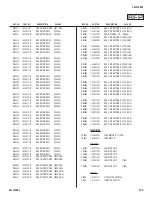 Preview for 120 page of Sony BRAVIA KDL-70XBR3 Service Manual