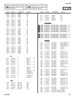 Preview for 124 page of Sony BRAVIA KDL-70XBR3 Service Manual