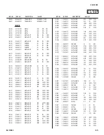 Preview for 125 page of Sony BRAVIA KDL-70XBR3 Service Manual