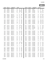 Preview for 126 page of Sony BRAVIA KDL-70XBR3 Service Manual