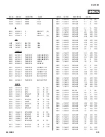 Preview for 128 page of Sony BRAVIA KDL-70XBR3 Service Manual