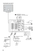 Предварительный просмотр 36 страницы Sony Bravia KDL-S40A12U Operating Instructions Manual