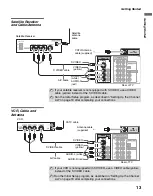 Предварительный просмотр 13 страницы Sony Bravia KDL-V32XBR2 Operating Instructions Manual