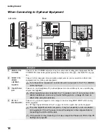 Предварительный просмотр 14 страницы Sony Bravia KDL-V32XBR2 Operating Instructions Manual