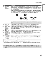 Preview for 15 page of Sony Bravia KDL-V32XBR2 Operating Instructions Manual