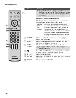 Preview for 20 page of Sony Bravia KDL-V32XBR2 Operating Instructions Manual