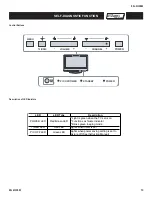 Предварительный просмотр 10 страницы Sony Bravia KDL-V32XBR2 Service Manual