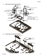 Предварительный просмотр 15 страницы Sony Bravia KDL-V32XBR2 Service Manual