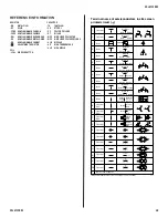 Preview for 22 page of Sony Bravia KDL-V32XBR2 Service Manual