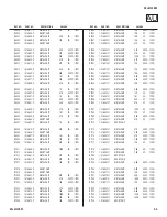 Preview for 60 page of Sony Bravia KDL-V32XBR2 Service Manual