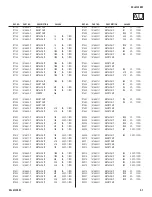 Preview for 61 page of Sony Bravia KDL-V32XBR2 Service Manual