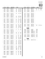 Предварительный просмотр 62 страницы Sony Bravia KDL-V32XBR2 Service Manual