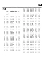 Preview for 63 page of Sony Bravia KDL-V32XBR2 Service Manual