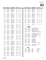 Preview for 65 page of Sony Bravia KDL-V32XBR2 Service Manual