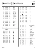 Preview for 66 page of Sony Bravia KDL-V32XBR2 Service Manual