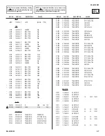 Предварительный просмотр 67 страницы Sony Bravia KDL-V32XBR2 Service Manual