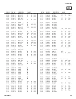 Preview for 68 page of Sony Bravia KDL-V32XBR2 Service Manual