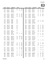 Предварительный просмотр 69 страницы Sony Bravia KDL-V32XBR2 Service Manual