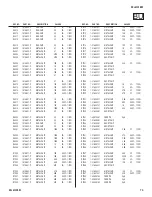 Preview for 70 page of Sony Bravia KDL-V32XBR2 Service Manual