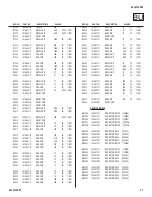 Предварительный просмотр 71 страницы Sony Bravia KDL-V32XBR2 Service Manual