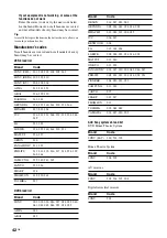 Preview for 42 page of Sony BRAVIA KDL-V40A11E Operating Instructions Manual