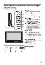 Preview for 55 page of Sony BRAVIA KDL-V40A11E Operating Instructions Manual