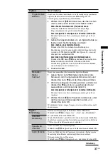 Preview for 83 page of Sony BRAVIA KDL-V40A11E Operating Instructions Manual