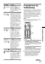 Preview for 87 page of Sony BRAVIA KDL-V40A11E Operating Instructions Manual