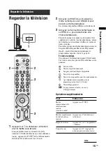 Preview for 107 page of Sony BRAVIA KDL-V40A11E Operating Instructions Manual