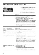 Preview for 112 page of Sony BRAVIA KDL-V40A11E Operating Instructions Manual