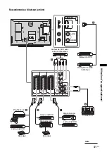 Preview for 133 page of Sony BRAVIA KDL-V40A11E Operating Instructions Manual