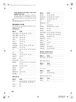 Preview for 38 page of Sony Bravia KDL-W40A12U Operating Instructions Manual