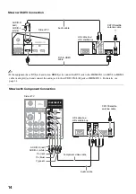 Preview for 14 page of Sony Bravia KDS-55A3000, KDS-50A3000, KDS-60A3000 Operating Instructions Manual