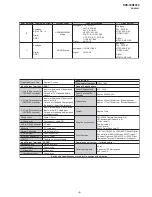 Preview for 4 page of Sony Bravia KDS-70R2000 Service Manual