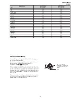 Preview for 5 page of Sony Bravia KDS-70R2000 Service Manual